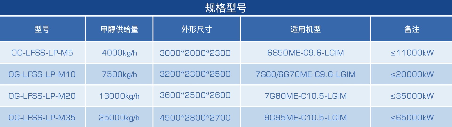 中国·太阳成tyc7111cc(集团)有限公司