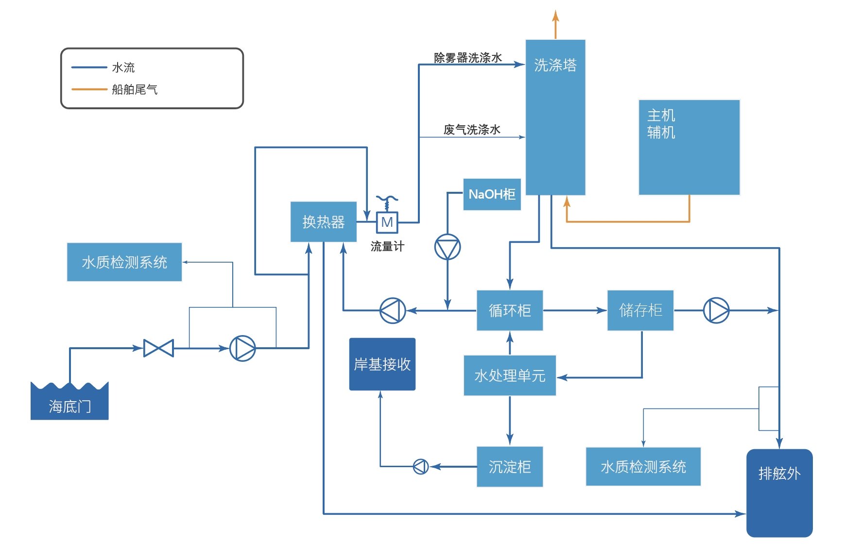 中国·太阳成tyc7111cc(集团)有限公司