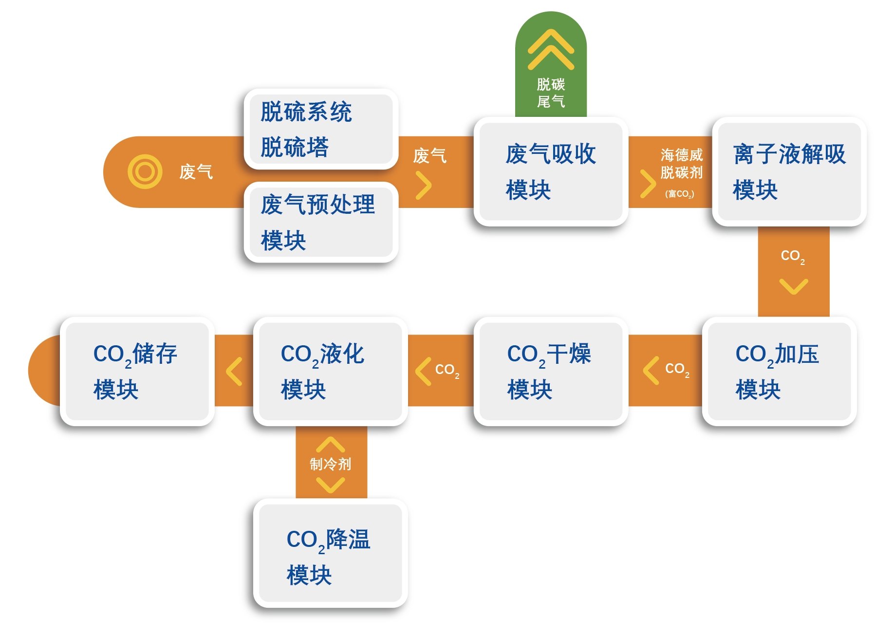 中国·太阳成tyc7111cc(集团)有限公司
