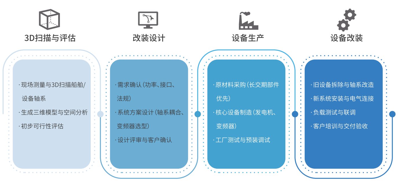 中国·太阳成tyc7111cc(集团)有限公司